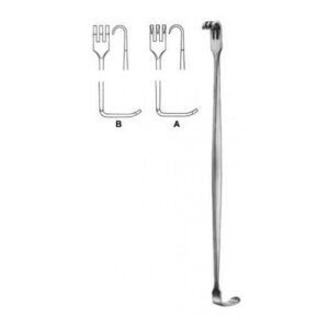 Retractors