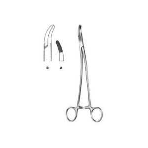 Surgical Forceps - General Surgcial Instruments