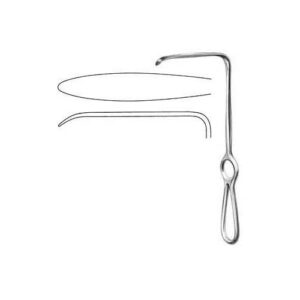 Retractors